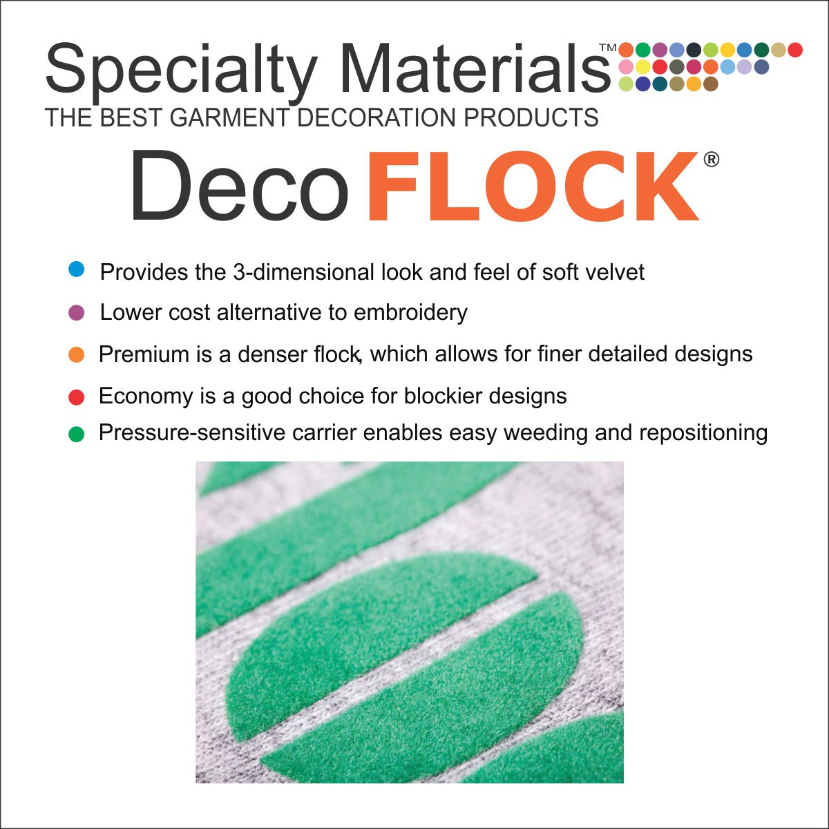 Specialty Materials Deco Flock Heat Transfer Vinyl – Lawson Screen &  Digital Products
